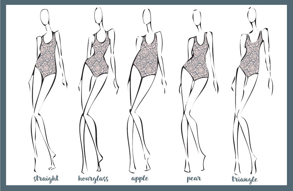 How to style An Hourglass body shape  NYDJ UK