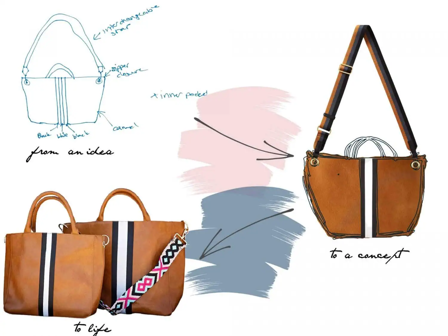 The It Bags for Any Girl on Your List - The Motherchic