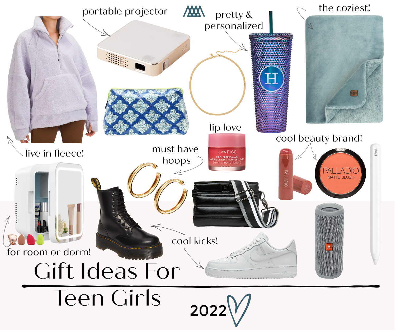 Gift Guides 2023: Fitness Gifts - The Motherchic