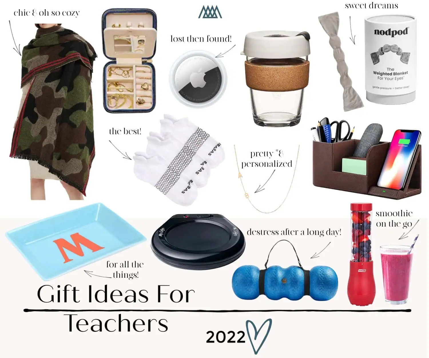 Gift Ideas For Teachers - The Motherchic