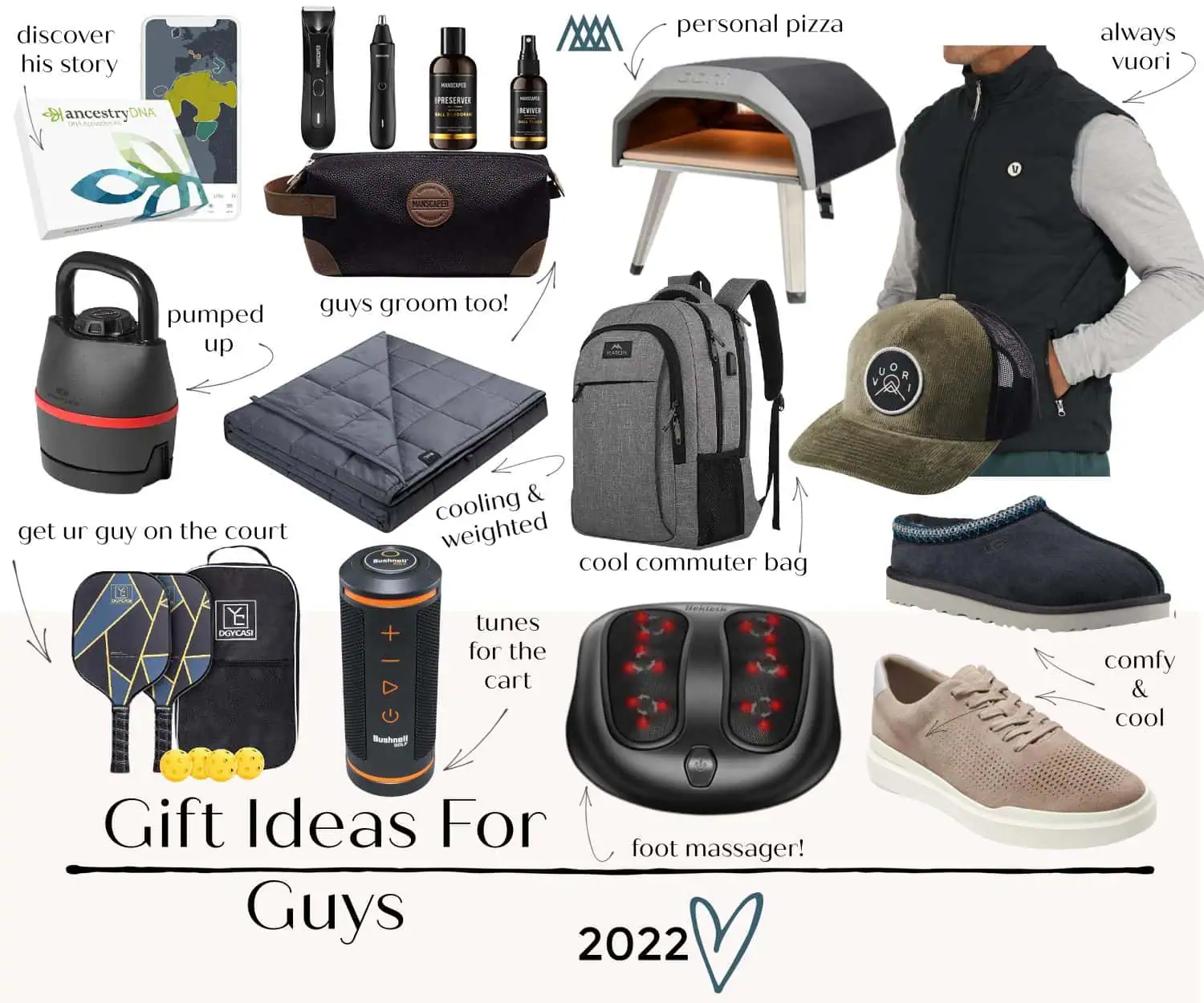 Mens Christmas Gift Guide 2023 - Muncher Cruncher