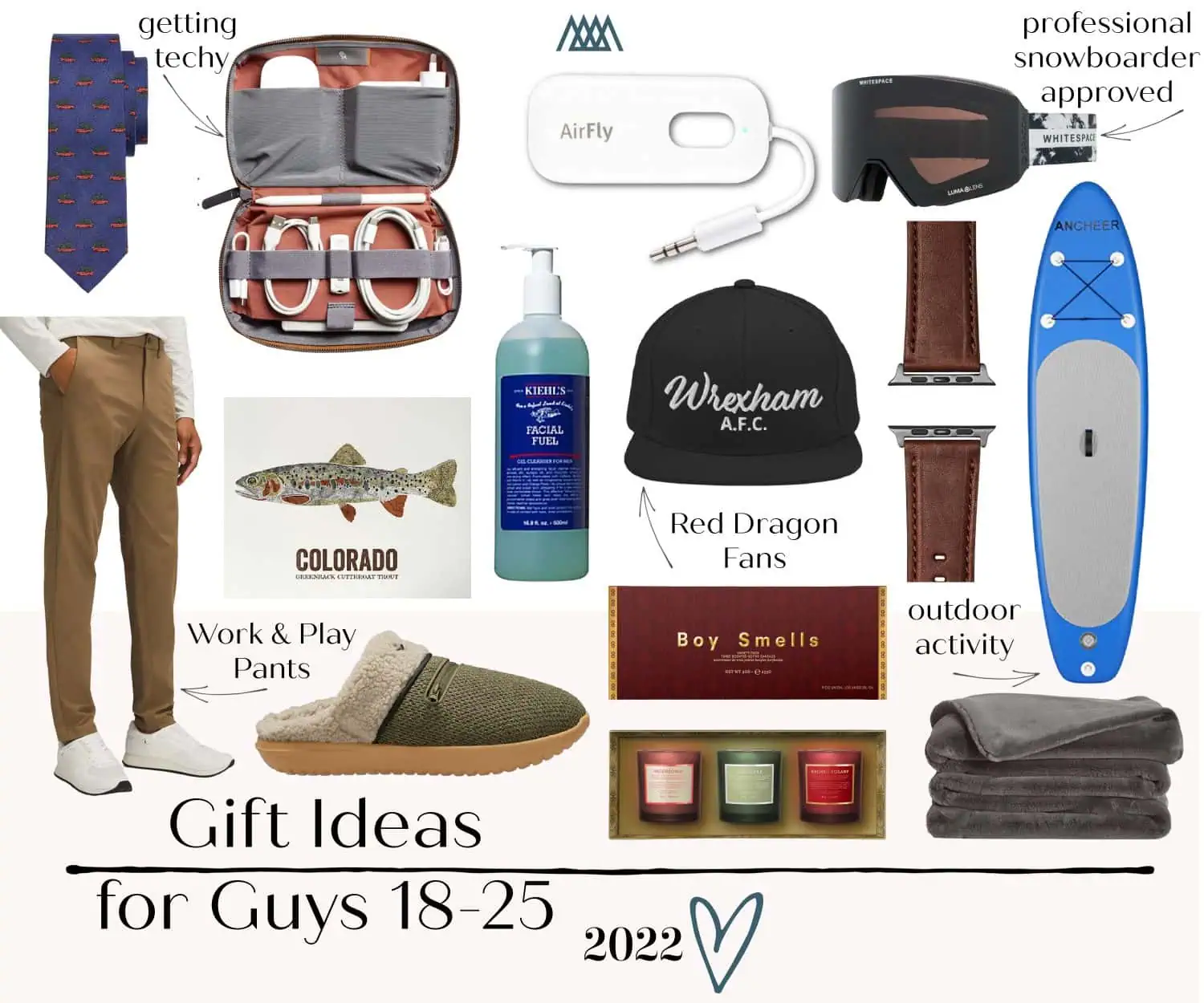 66 Gift Ideas for Men in 2022