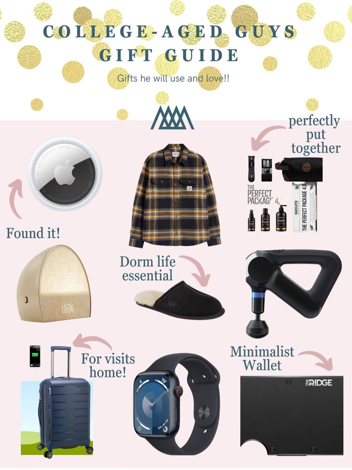 Gift Ideas For Guys - The Motherchic