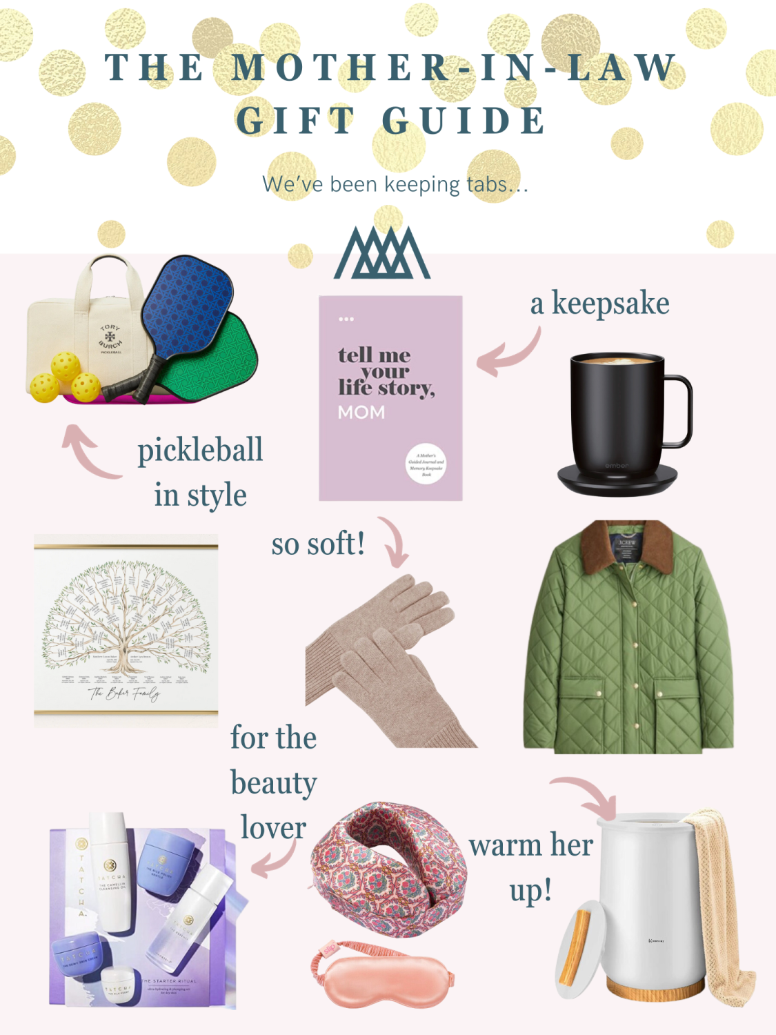 Gift Guide 2023: Mother-In-Law - The Motherchic