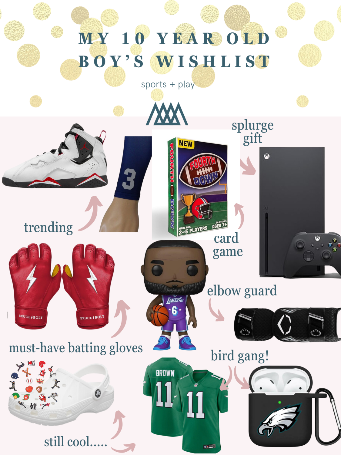 What My Kids Want for Christmas The Motherchic